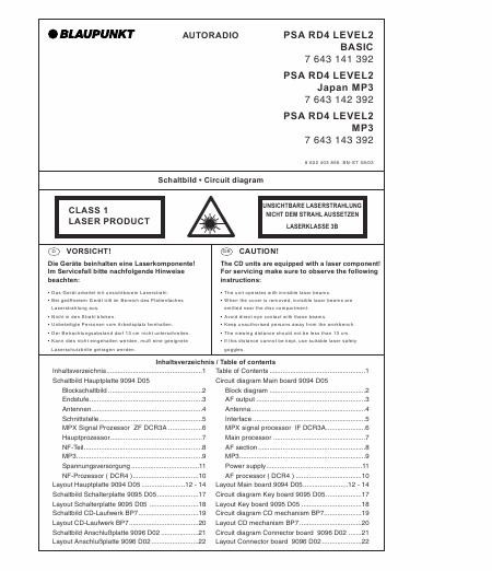    (Array) -  - Télécharger PDF / ZIP