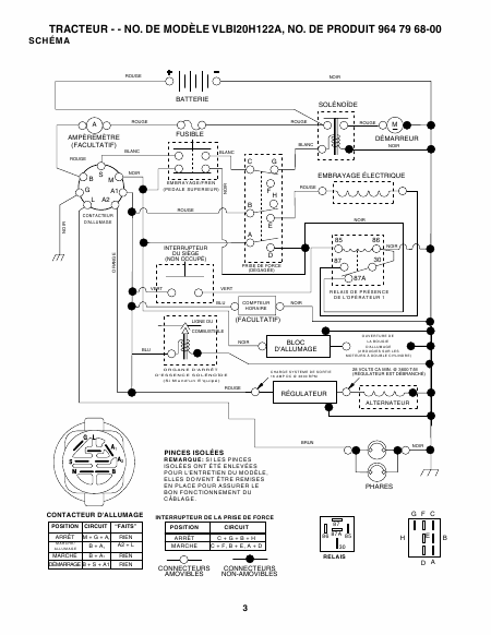    (Array) -  - Télécharger PDF / ZIP